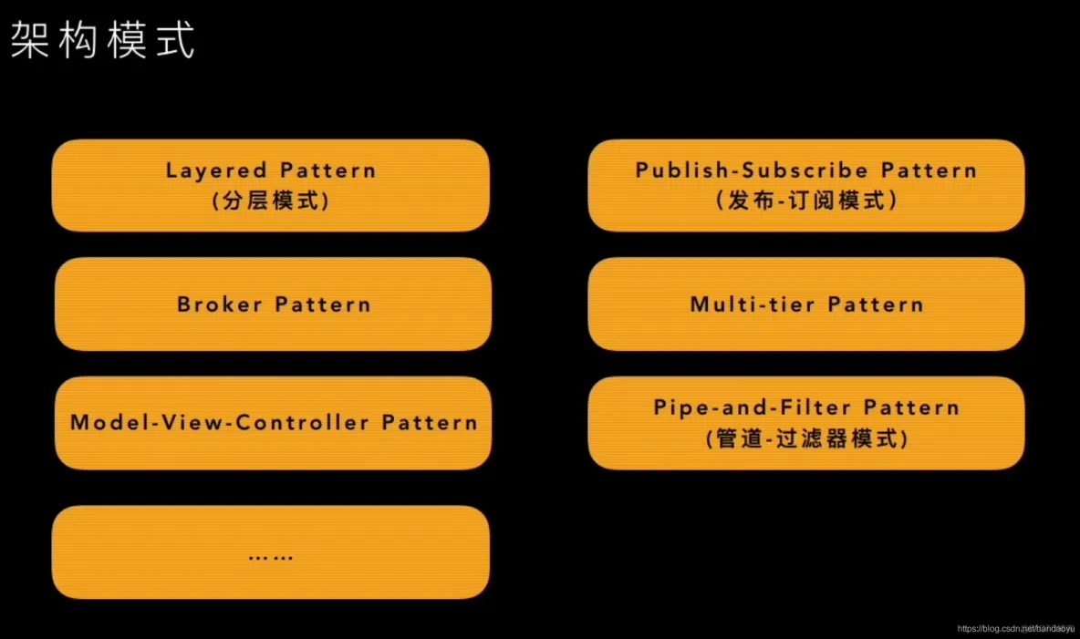 【软件架构】软件架构师_解决方案_16
